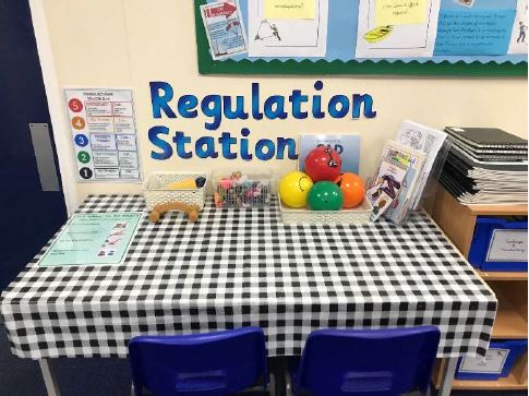 Regulation-Station-2